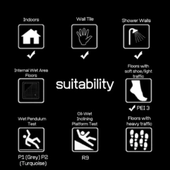 Daphne Turquoise -Furniture Bathroom Shop Daphnevariantv2