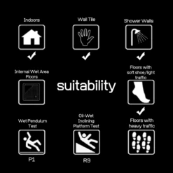 Hexia Rothko -Furniture Bathroom Shop p1r9nowetfloornohardfloorv2